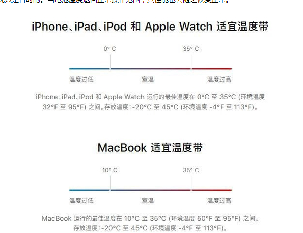 昌化镇苹果13维修分享iPhone 13耗电越来越快怎么办 